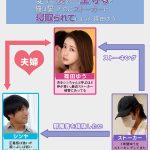 愛する妻をストーカーに寝取られてしまった 篠田ゆう