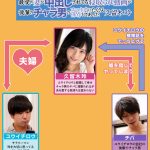 最愛の妻が中出しされてる寝取られ動画 久留木玲
