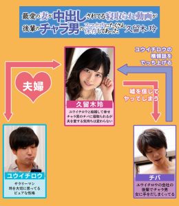 最愛の妻が中出しされてる寝取られ動画 久留木玲